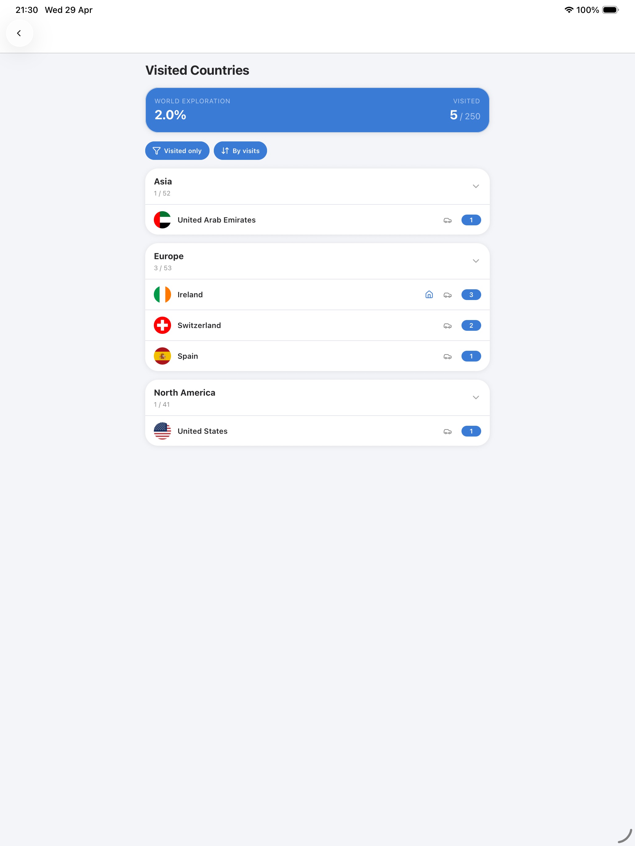 iPad screenshot