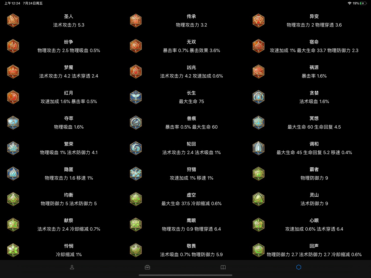 iPad screenshot