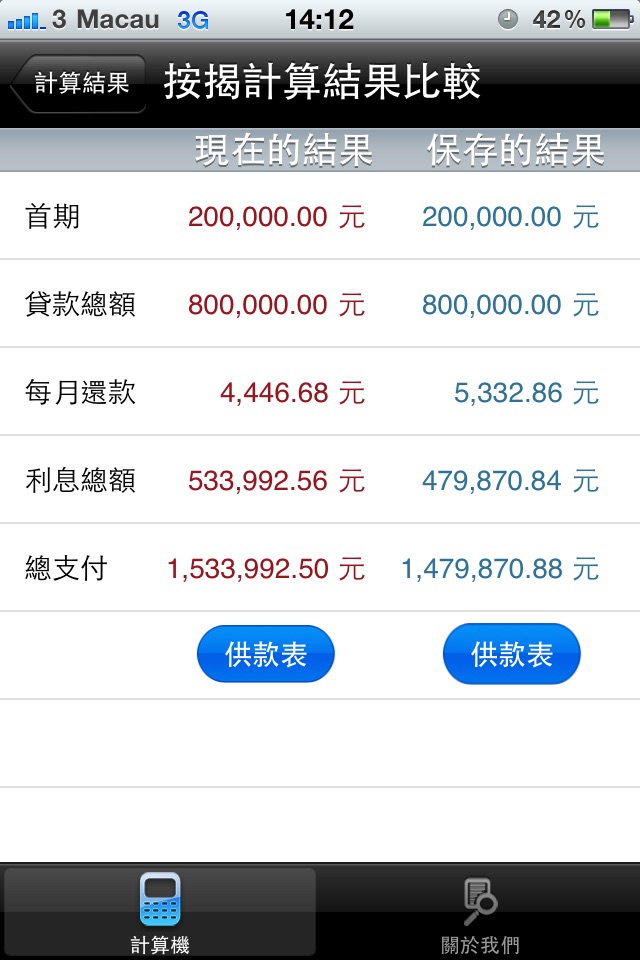 iPhone screenshot