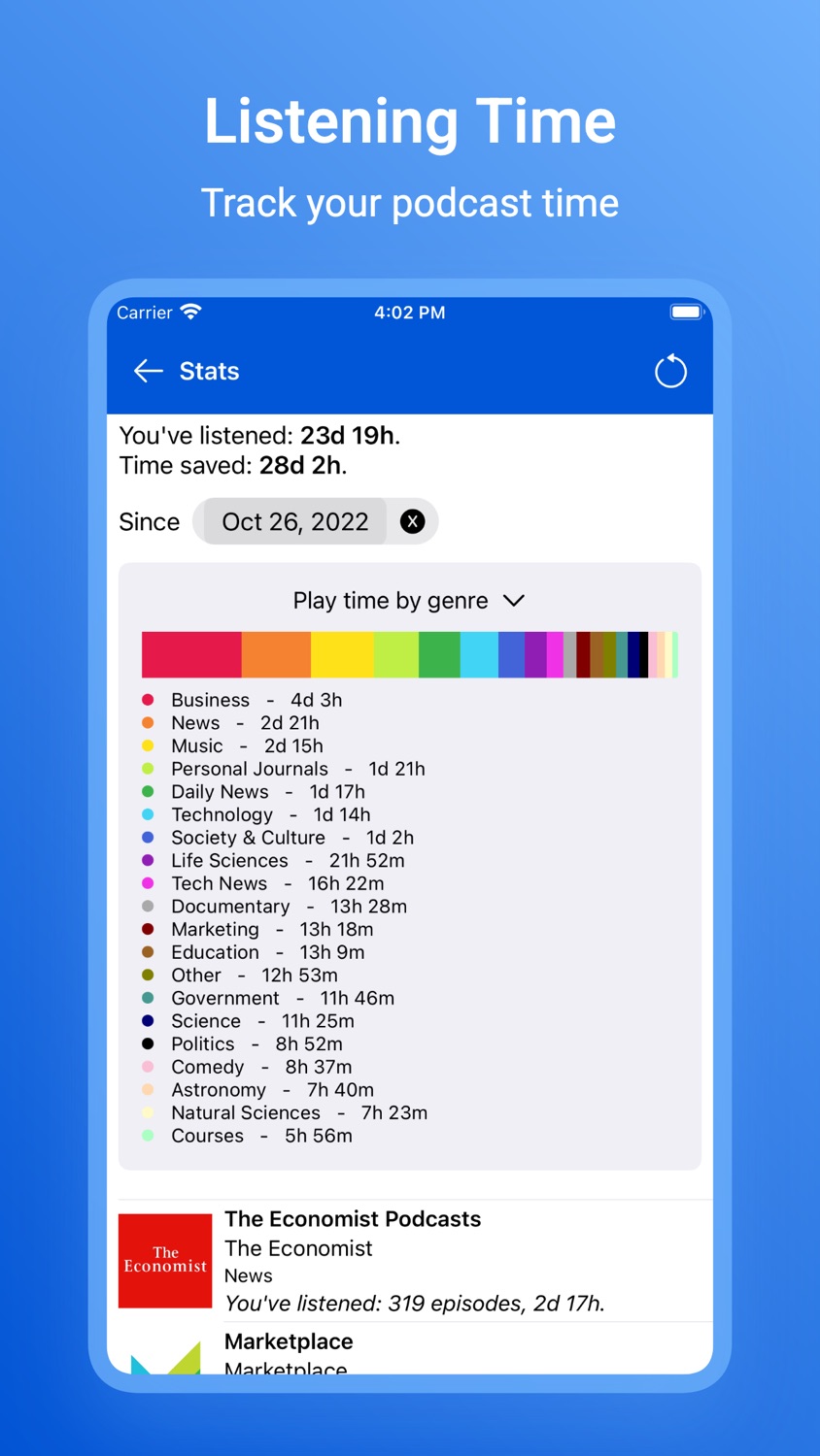 iPhone screenshot