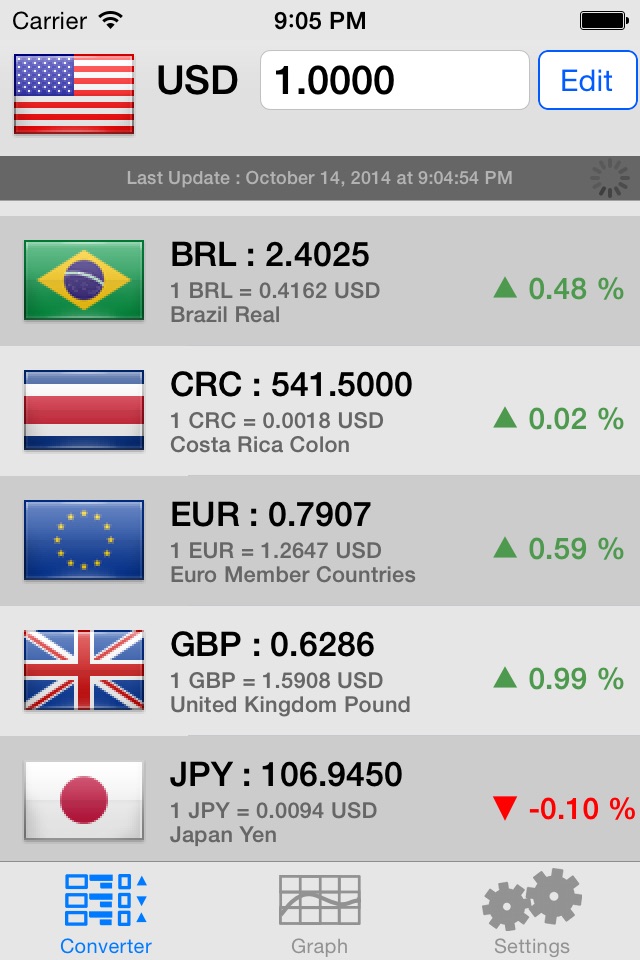 iPhone screenshot